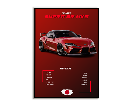 Plakat Toyota Supra GR MK5