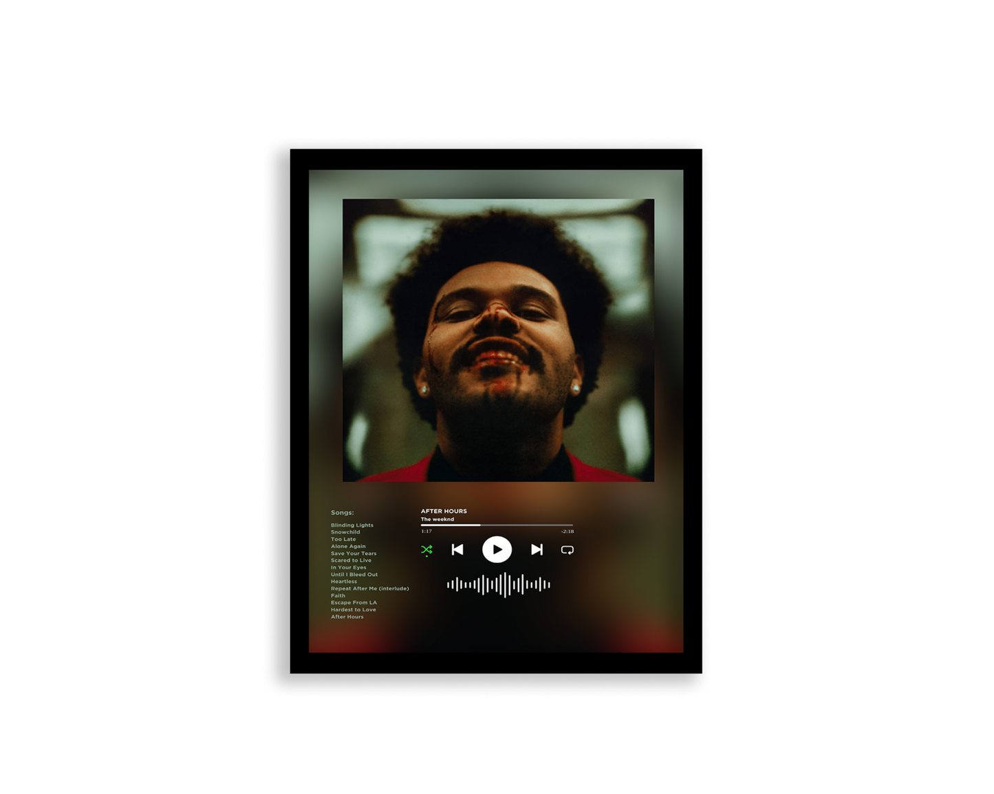 Plakat The Weeknd After Hours