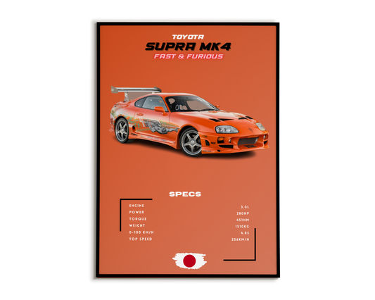 Toyota Supra Mk4 Fast&Furious