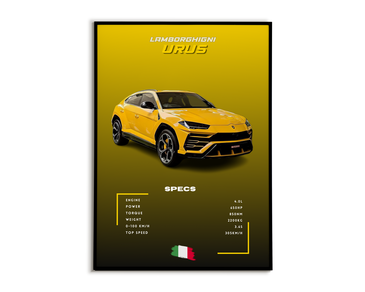 Plakat Lamborghini Urus