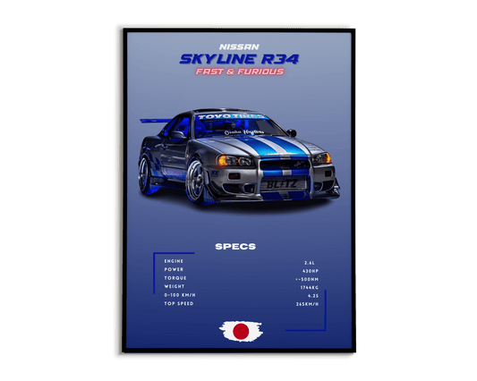 Nissan Skyline R34 Fast&Furious