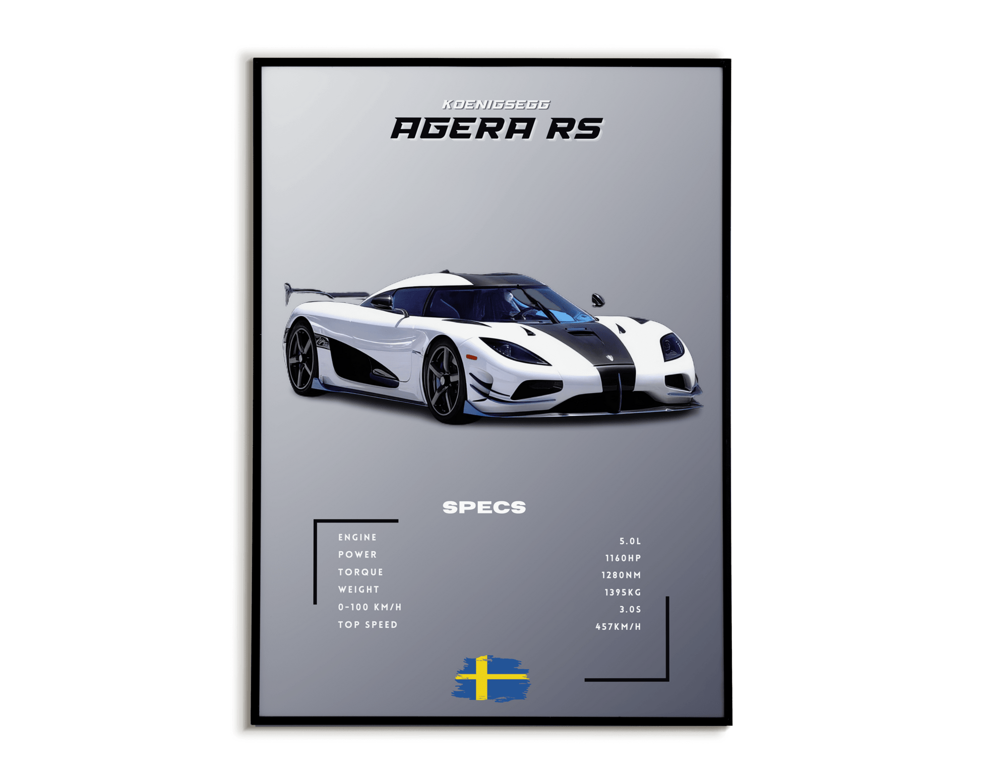 Plakat Koenigsegg Agera RS - Plakartify